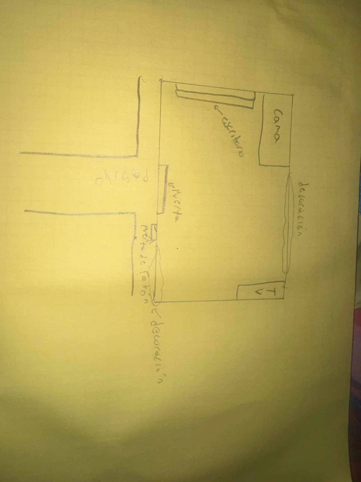 Boceto de la habitación